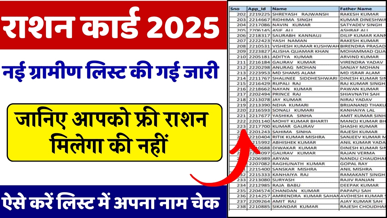 Ration Card Gramin List